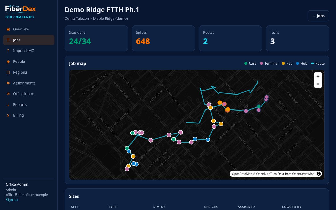 Office dashboard job map with demo data